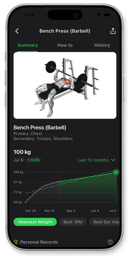 Push Workouts app showing exercise progress charts, personal records, and workout statistics